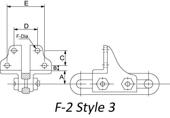 F2 Attachment Style 3
